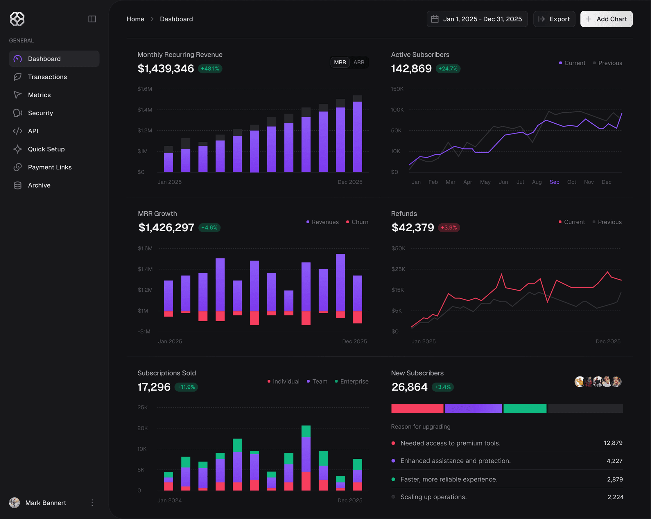 SaaS Dashboard